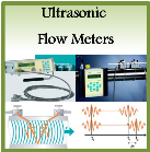 Ultrasonic Flow Meter