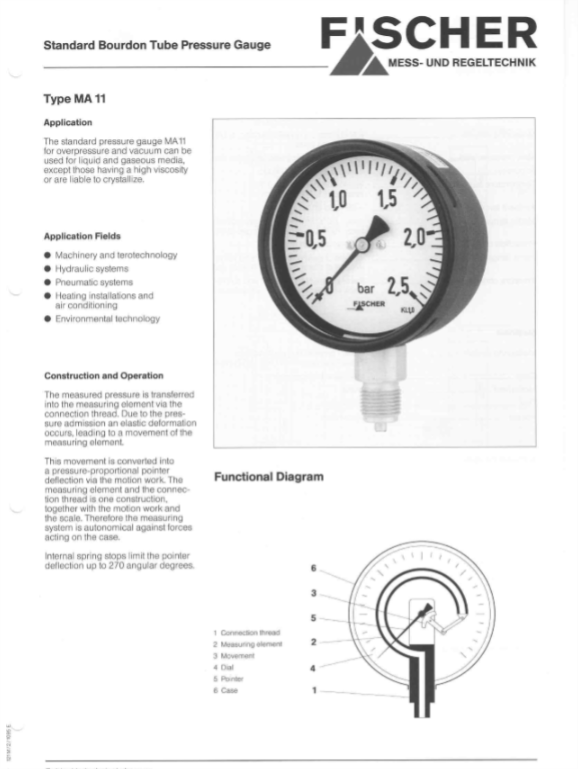 FISCHER TEMP/HUMIDITY GAUGE - Dial w/ White Face & Brass Case