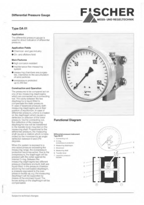 FISCHER TEMP/HUMIDITY GAUGE - Dial w/ White Face & Brass Case